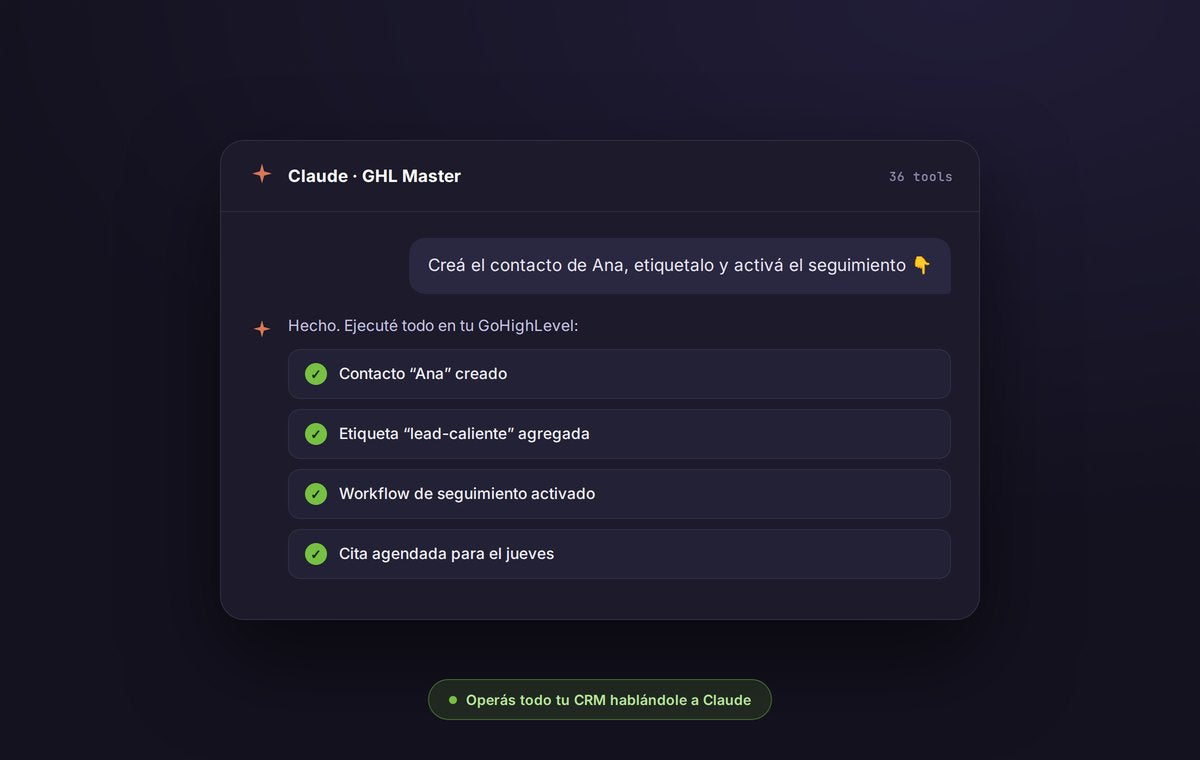 GHL Master — MCP for GoHighLevel